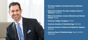 Dr.-Richard-Adler-Baltimore's-Best-Ophthalmologist